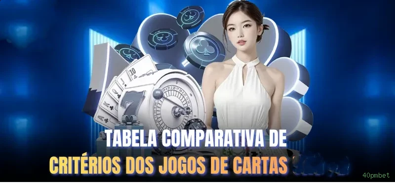 Formulário registro 40pmbet